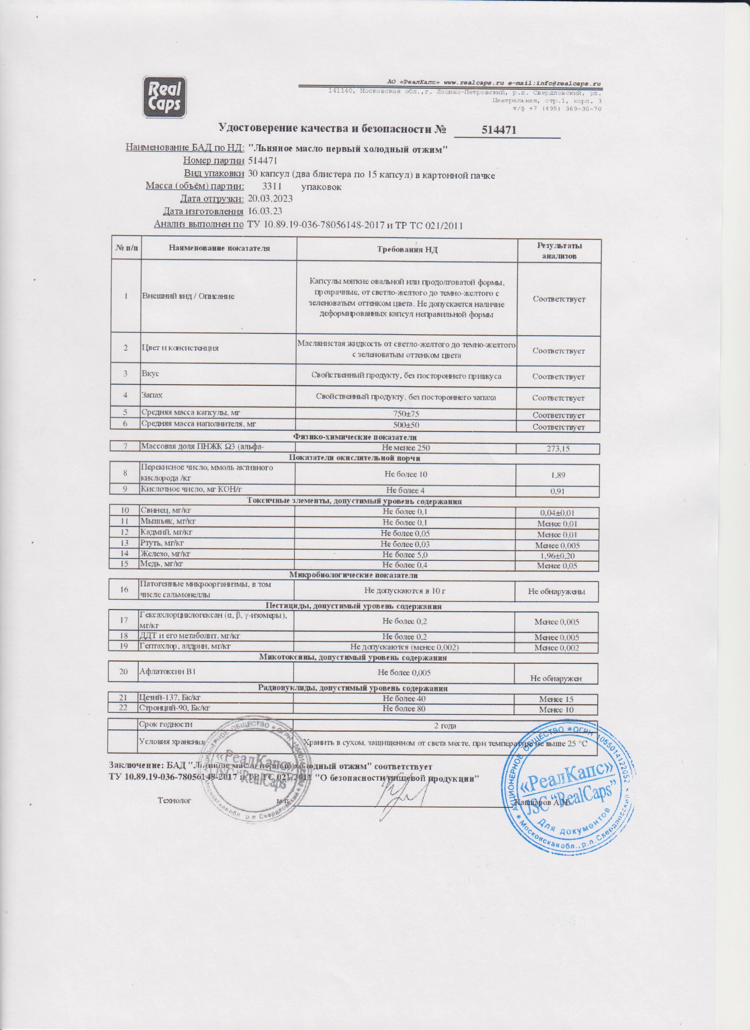 Паспорт №032023